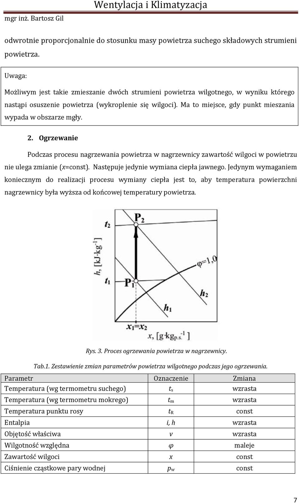 Ma to miejsce, gdy punkt mieszania wypada w obszarze mgły. 2. Ogrzewanie Podczas procesu nagrzewania powietrza w nagrzewnicy zawartość wilgoci w powietrzu nie ulega zmianie (x=const).