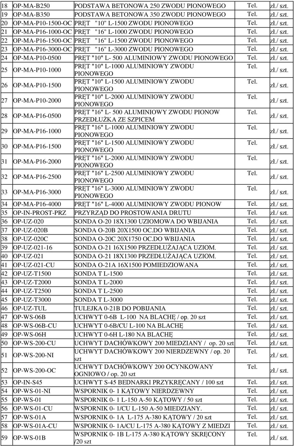 L-1500 ALUMINIOWY ZWODU 27 OP-MA-P10-2000 PRĘT "10" L-2000 ALUMINIOWY ZWODU 28 OP-MA-P16-0500 PRĘT "16" L- 500 ALUMINIOWY ZWODU PIONOW PRZEDŁUŻKA ZE SZPICEM 29 OP-MA-P16-1000 PRĘT "16" L-1000