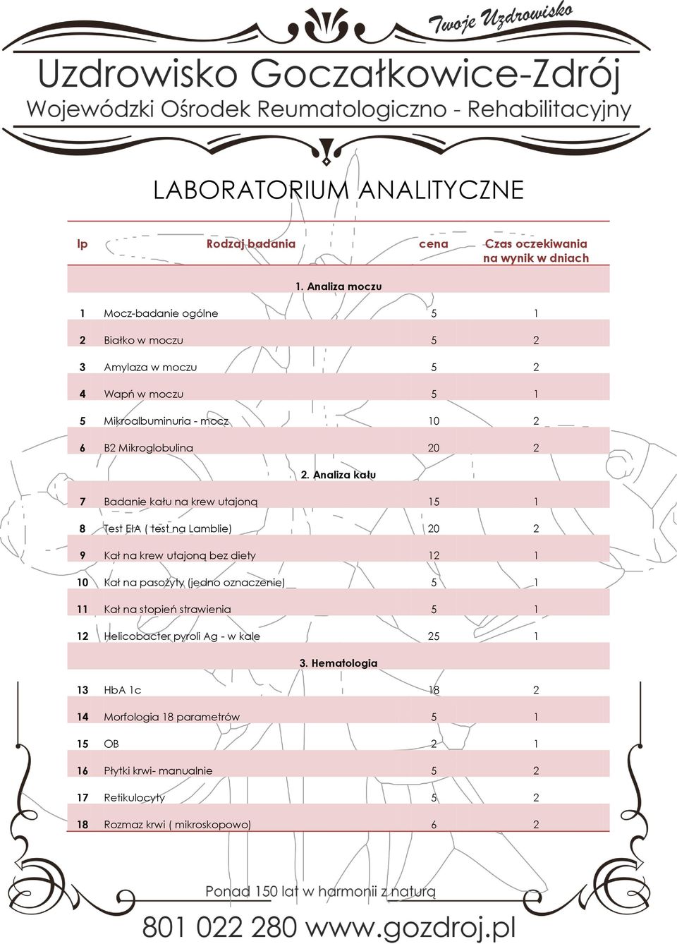 Analiza kału 7 Badanie kału na krew utajoną 15 1 8 Test EIA ( test na Lamblie) 20 2 9 Kał na krew utajoną bez diety 12 1 10 Kał na