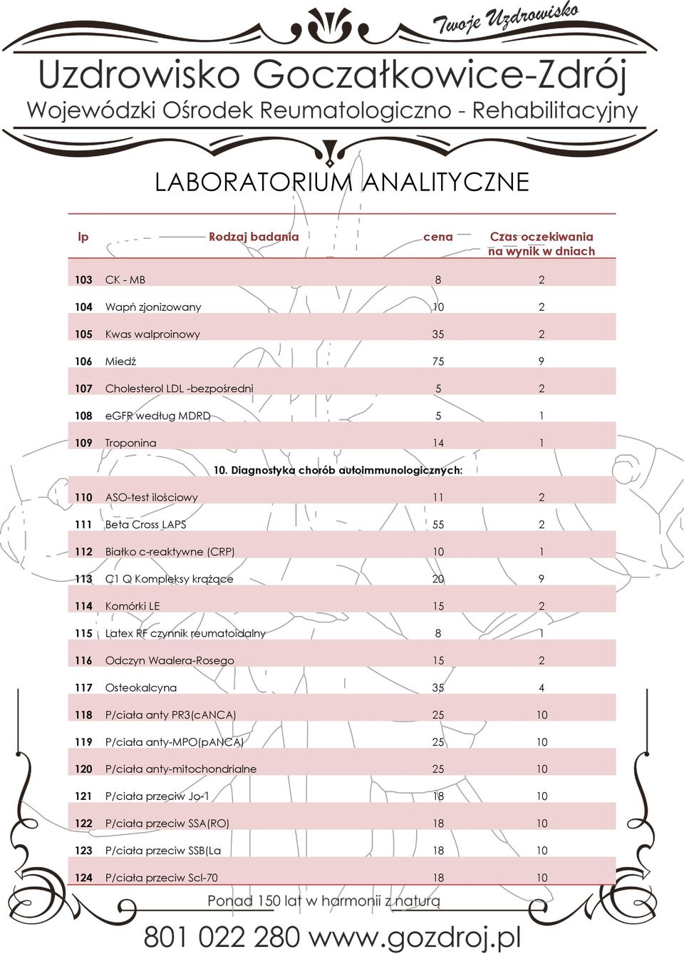 Komórki LE 15 2 115 Latex RF czynnik reumatoidalny 8 1 116 Odczyn Waalera-Rosego 15 2 117 Osteokalcyna 35 4 118 P/ciała anty PR3(cANCA) 25 10 119 P/ciała anty-mpo(panca)