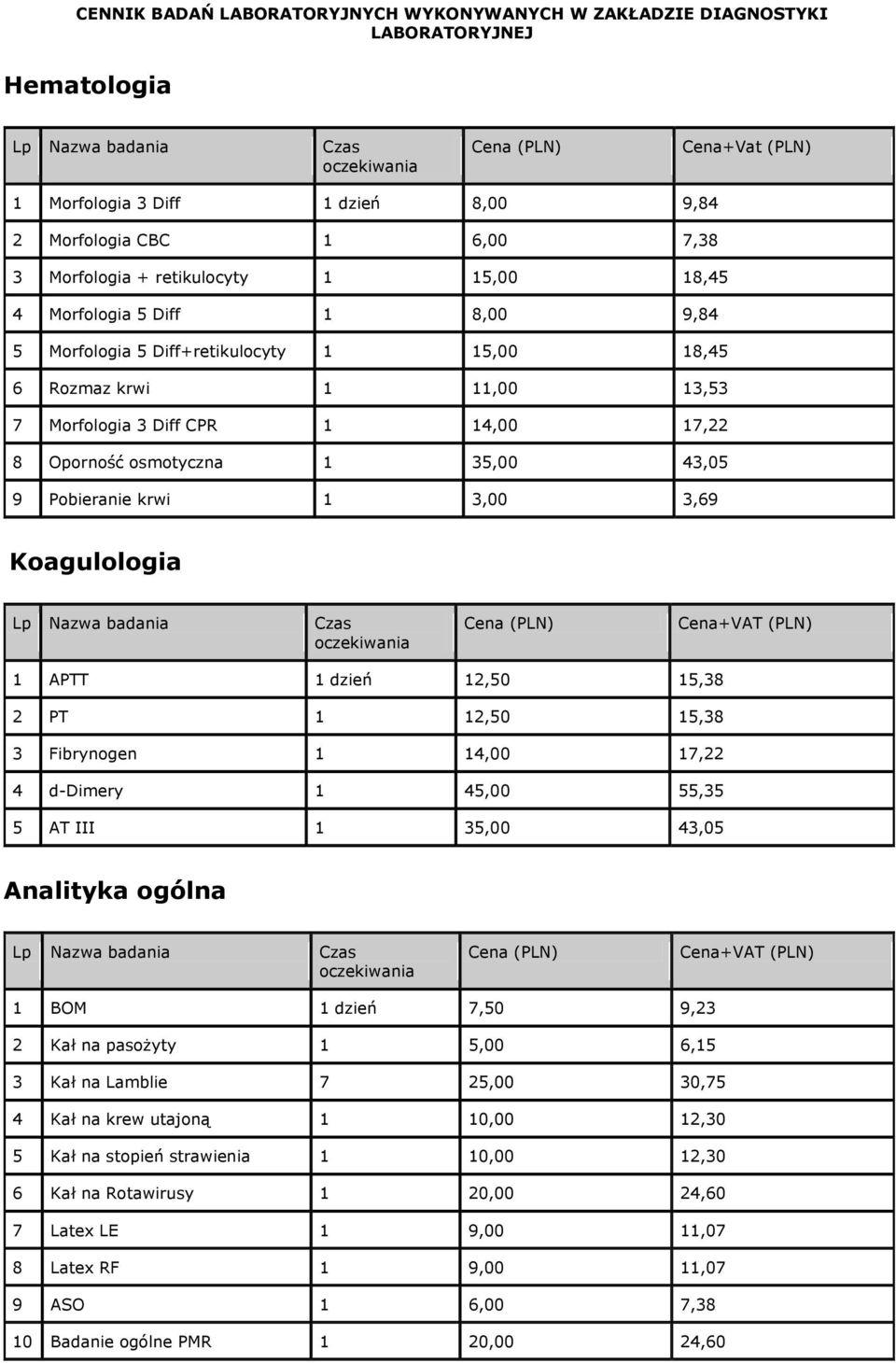 35,00 43,05 9 Pobieranie krwi 1 3,00 3,69 Koagulologia 1 APTT 1 dzień 12,50 15,38 2 PT 1 12,50 15,38 3 Fibrynogen 1 14,00 17,22 4 d-dimery 1 45,00 55,35 5 AT III 1 35,00 43,05 Analityka ogólna 1 BOM