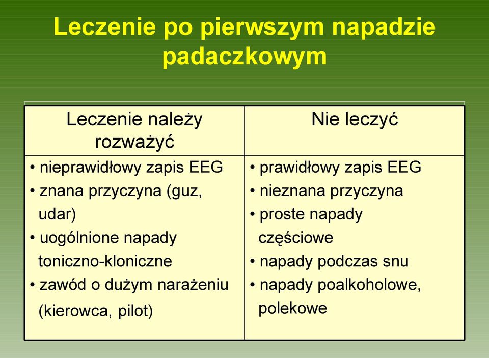 toniczno-kloniczne zawód o dużym narażeniu (kierowca, pilot) Nie leczyć