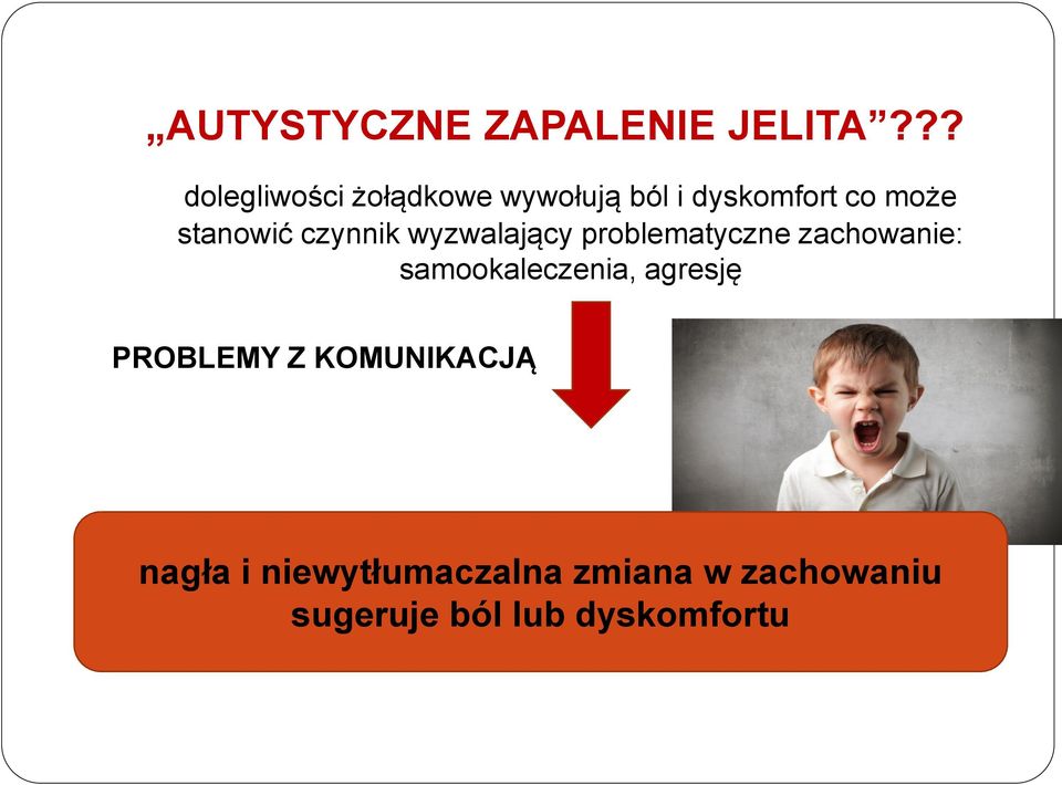 stanowić czynnik wyzwalający problematyczne zachowanie: