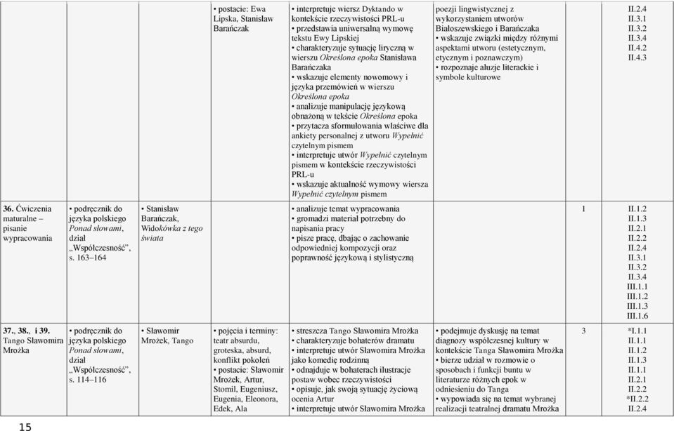 sformułowania właściwe dla ankiety personalnej z utworu Wypełnić czytelnym pismem interpretuje utwór Wypełnić czytelnym pismem w kontekście rzeczywistości PRL-u wskazuje aktualność wymowy wiersza