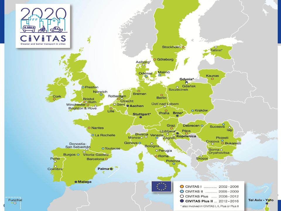 sprawnego energetycznie systemu transportu Miasta uczestniczące w inicjatywie CIVITAS: wdrażają innowacyjne rozwiązania dobierane pod kątem lokalnych warunków oraz