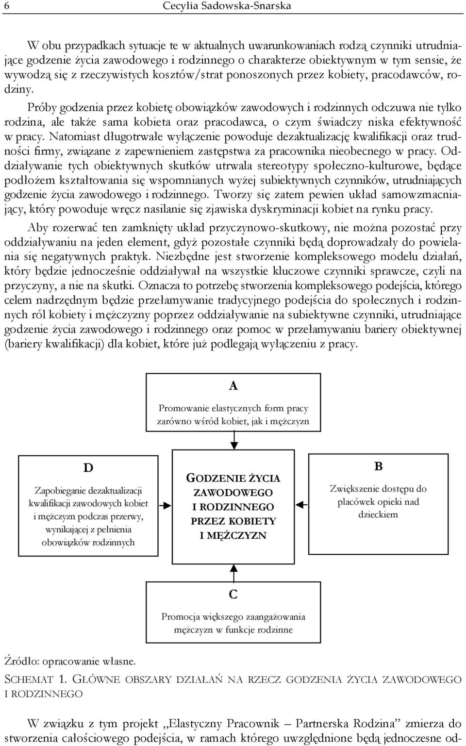 Próby godzenia przez kobietę obowiązków zawodowych i rodzinnych odczuwa nie tylko rodzina, ale także sama kobieta oraz pracodawca, o czym świadczy niska efektywność w pracy.