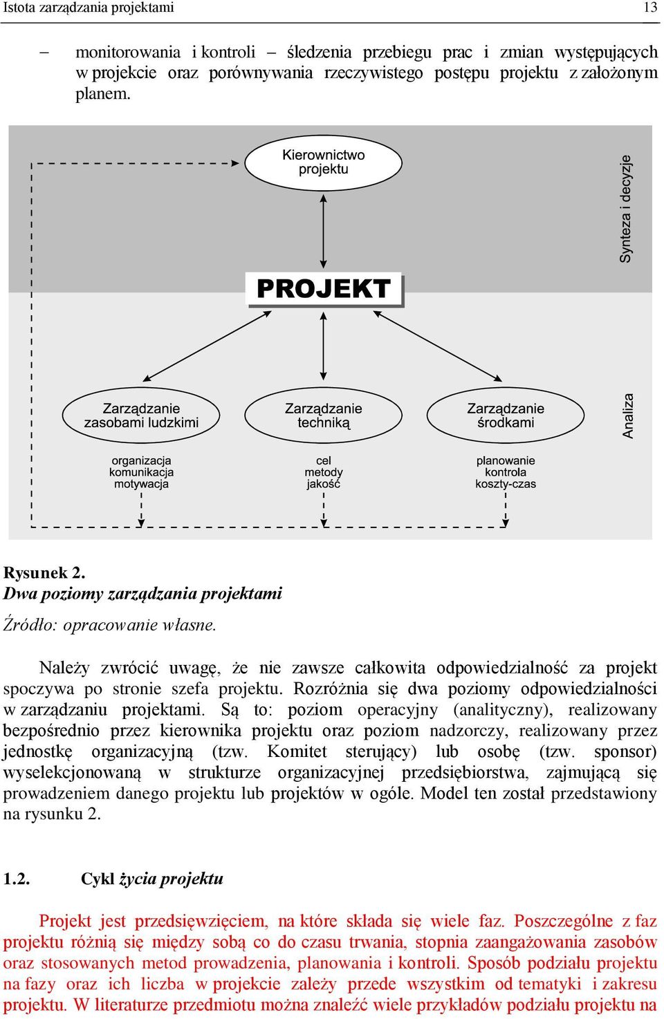 Rozróżnia się dwa poziomy odpowiedzialności w zarządzaniu projektami.
