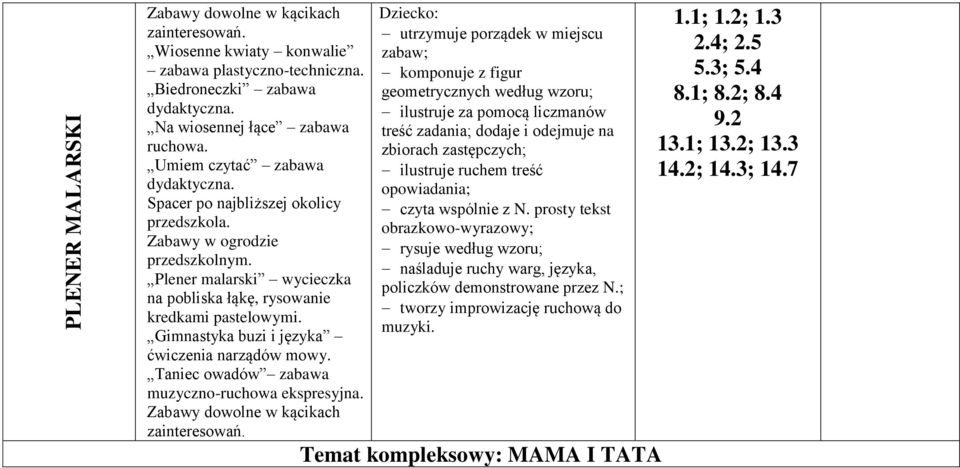 Taniec owadów zabawa muzyczno-ruchowa ekspresyjna.