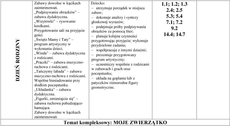 Układanka zabawa Figurki, zmieniajcie się zabawa ruchowa pobudzającohamująca.