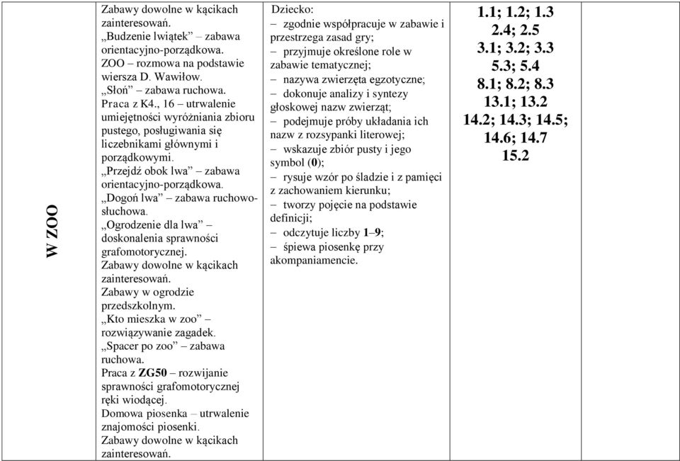 Ogrodzenie dla lwa doskonalenia sprawności grafomotorycznej. Kto mieszka w zoo rozwiązywanie zagadek. Spacer po zoo zabawa ruchowa. Praca z ZG50 rozwijanie sprawności grafomotorycznej ręki wiodącej.