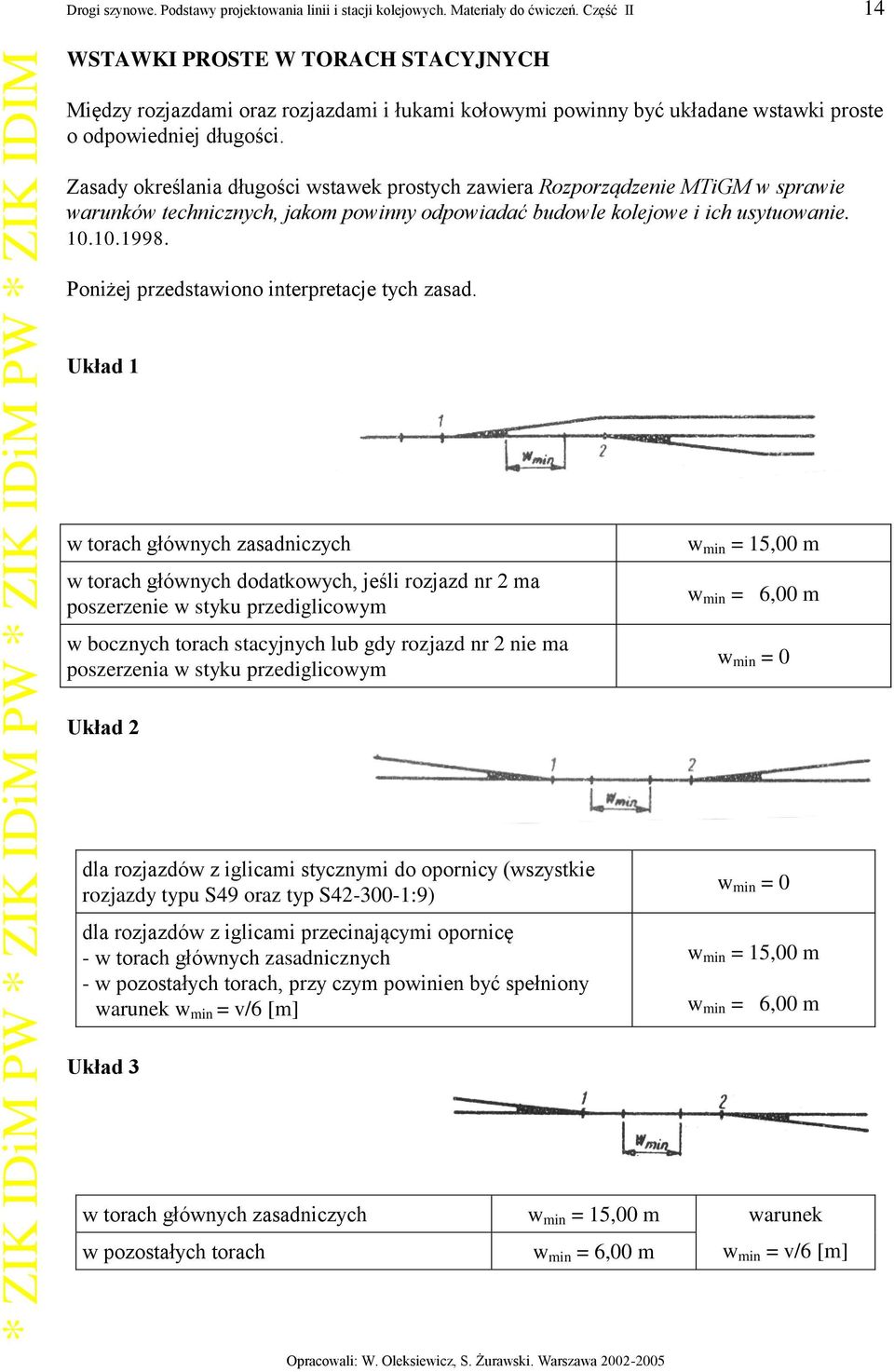 Zasady określania długości wstawek prostych zawiera Rozporządzenie MTiGM w sprawie warunków technicznych, jakom powinny odpowiadać budowle kolejowe i ich usytuowanie. 10.10.1998.
