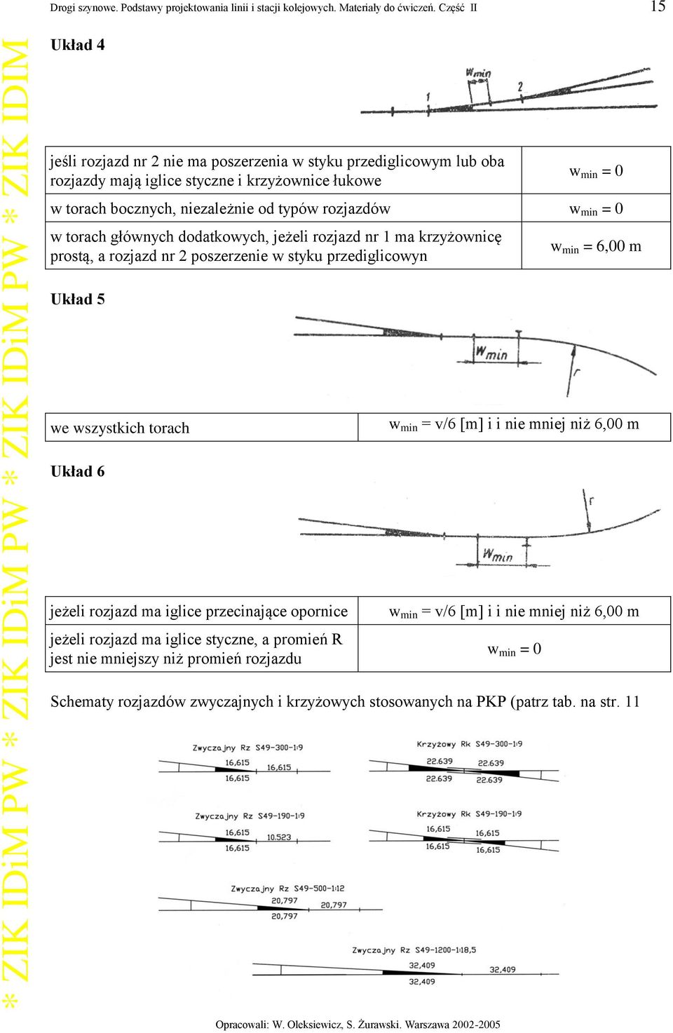 rozjazdów w min = 0 w torach głównych dodatkowych, jeżeli rozjazd nr 1 ma krzyżownicę prostą, a rozjazd nr 2 poszerzenie w styku przediglicowyn Układ 5 w min = 6,00 m we wszystkich torach w min =