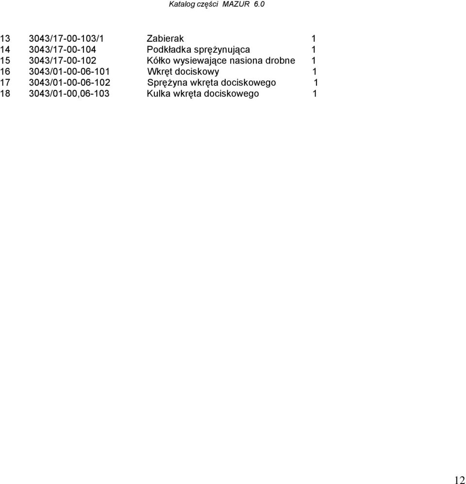 1 16 3043/01-00-06-101 Wkręt dociskowy 1 17 3043/01-00-06-102