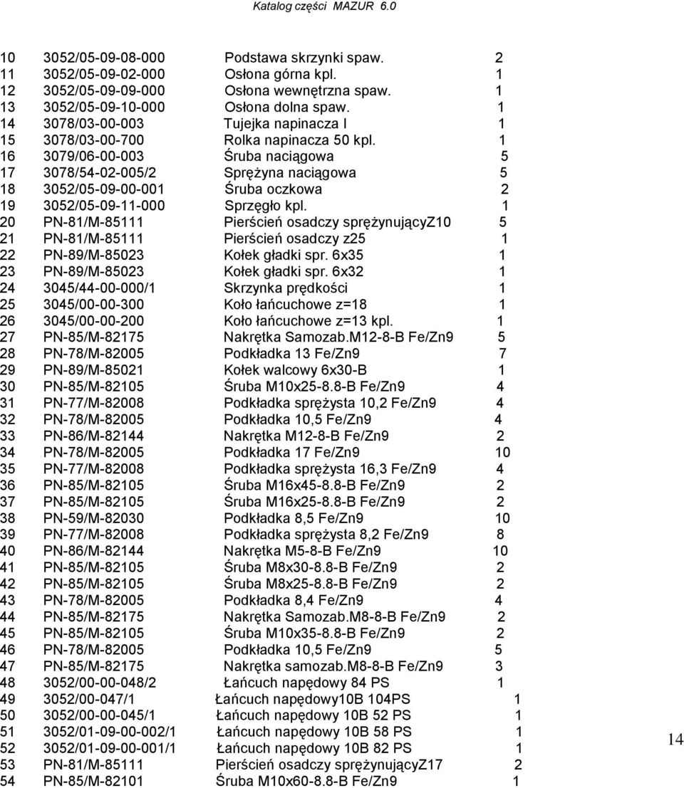 1 16 3079/06-00-003 Śruba naciągowa 5 17 3078/54-02-005/2 Sprężyna naciągowa 5 18 3052/05-09-00-001 Śruba oczkowa 2 19 3052/05-09-11-000 Sprzęgło kpl.