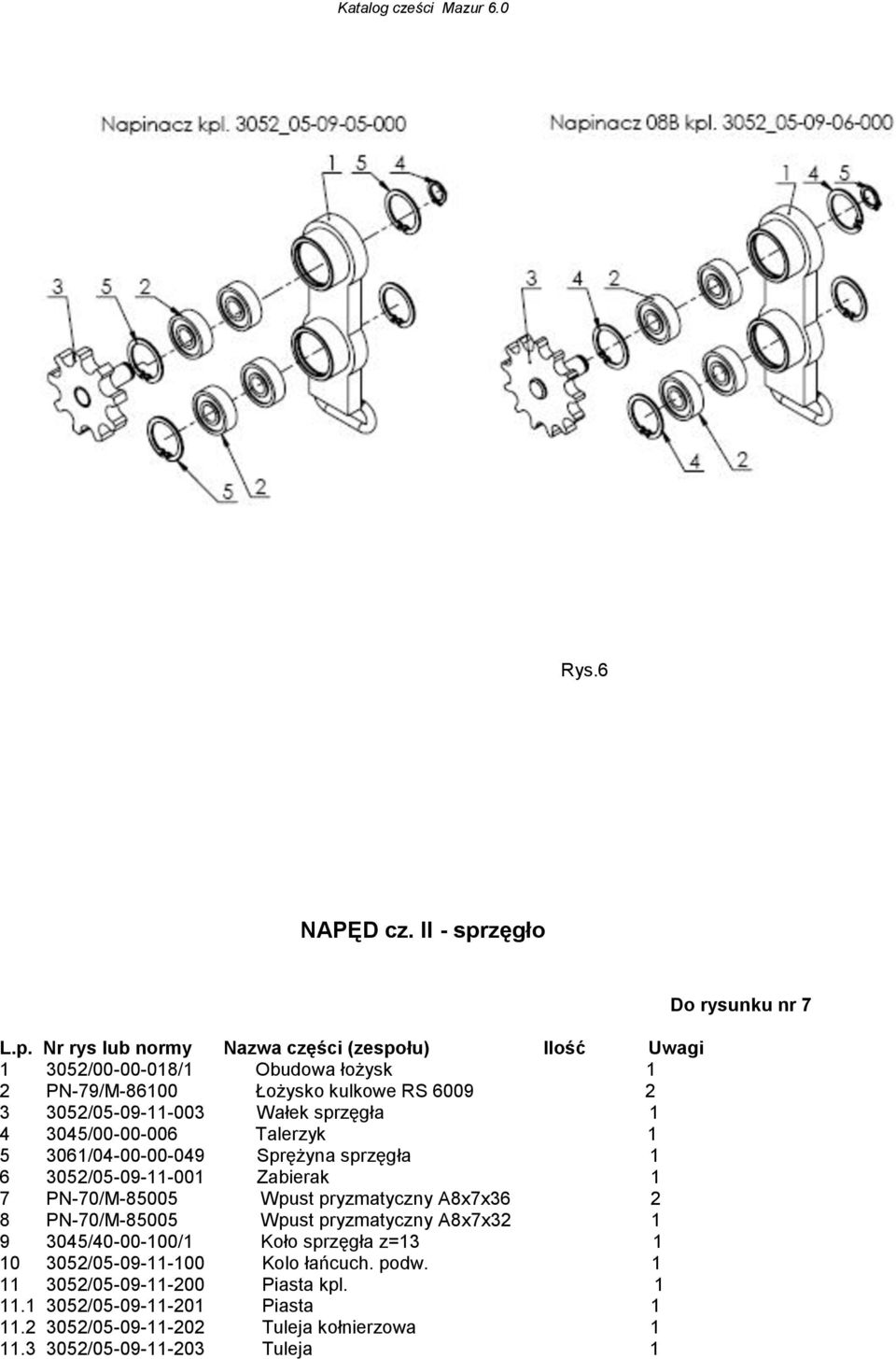 Nr rys lub normy Nazwa części (zespołu) Ilość Uwagi 1 3052/00-00-018/1 Obudowa łożysk 1 2 PN-79/M-86100 Łożysko kulkowe RS 6009 2 3 3052/05-09-11-003 Wałek sprzęgła