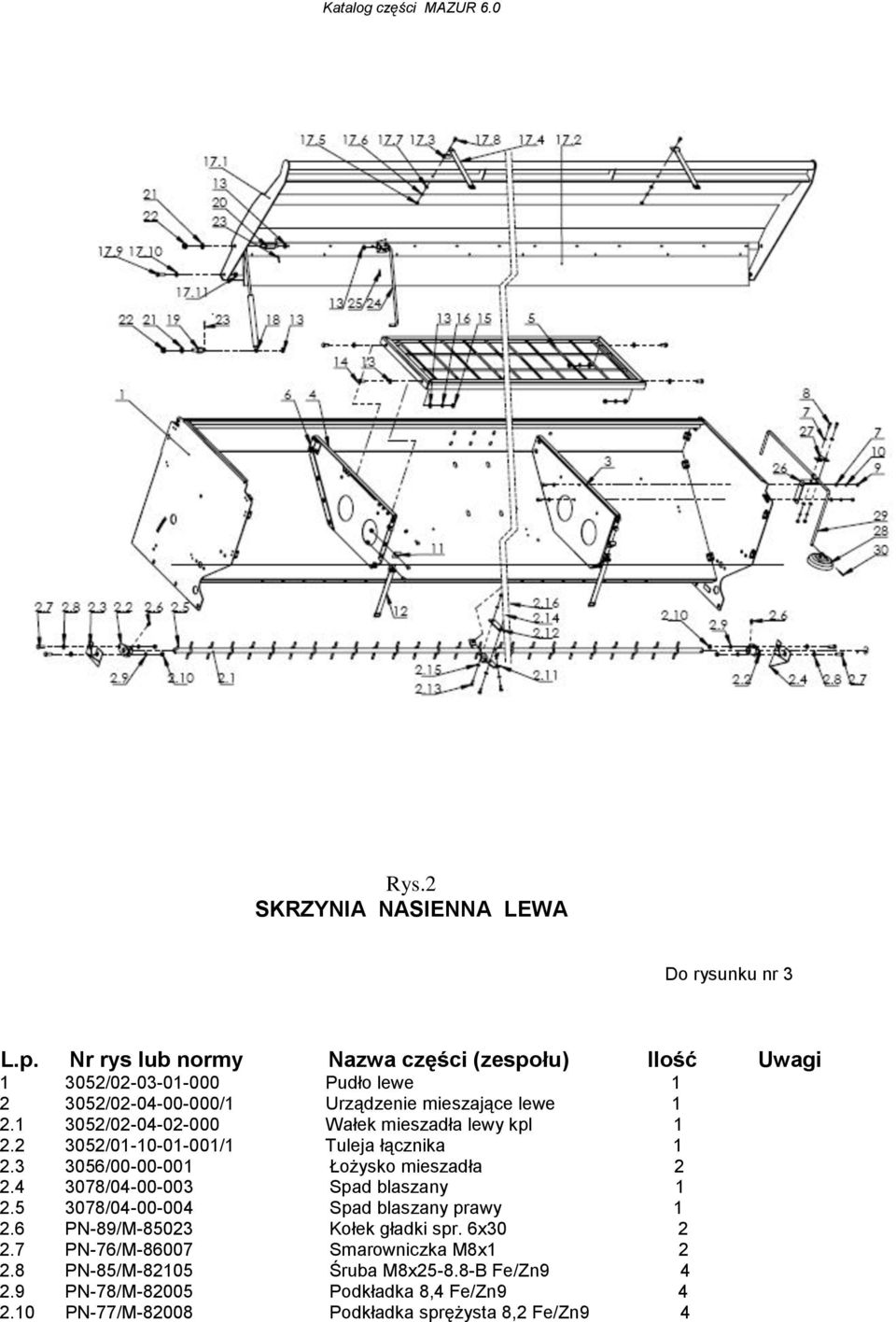 1 3052/02-04-02-000 Wałek mieszadła lewy kpl 1 2.2 3052/01-10-01-001/1 Tuleja łącznika 1 2.3 3056/00-00-001 Łożysko mieszadła 2 2.