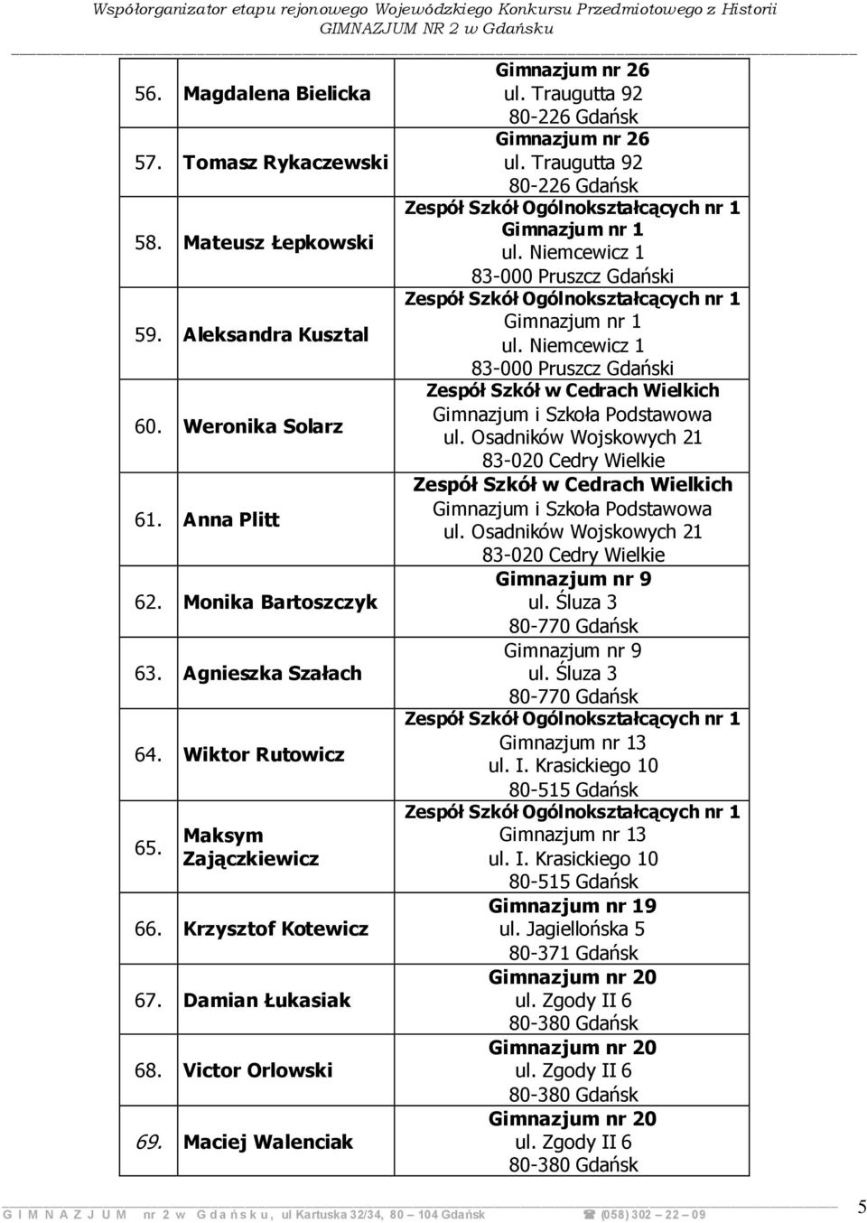 Traugutta 92 80-226 Gdańsk ul. Niemcewicz 1 83-000 Pruszcz Gdański ul. Niemcewicz 1 83-000 Pruszcz Gdański Zespół Szkół w Cedrach Wielkich ul.