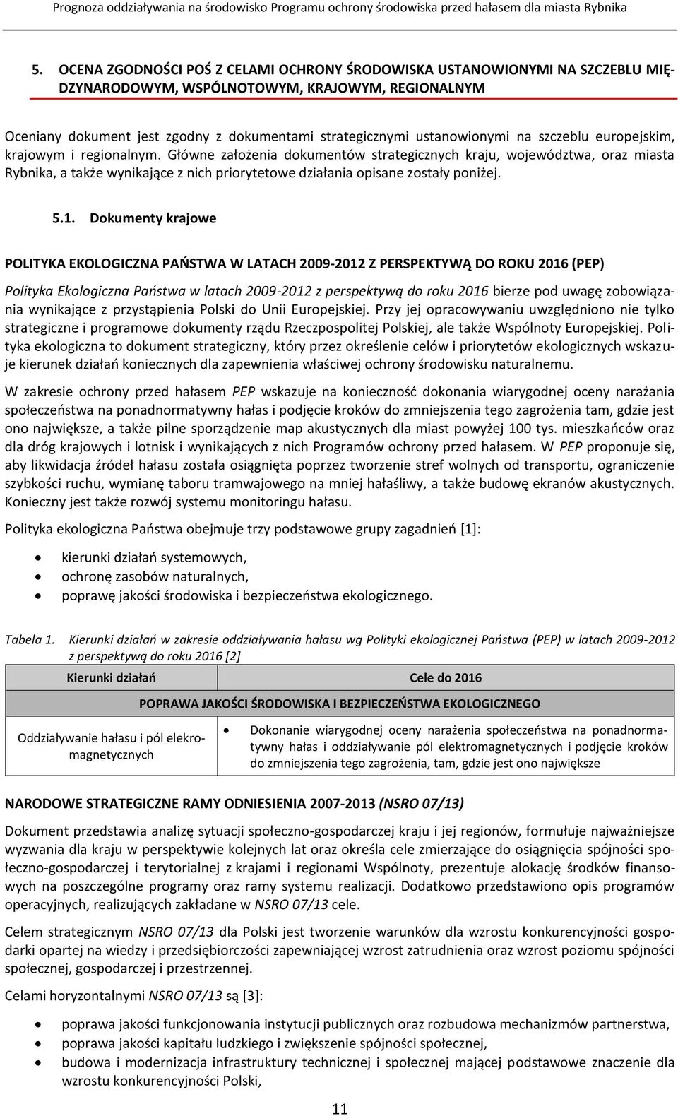 Główne założenia dokumentów strategicznych kraju, województwa, oraz miasta Rybnika, a także wynikające z nich priorytetowe działania opisane zostały poniżej. 5.1.