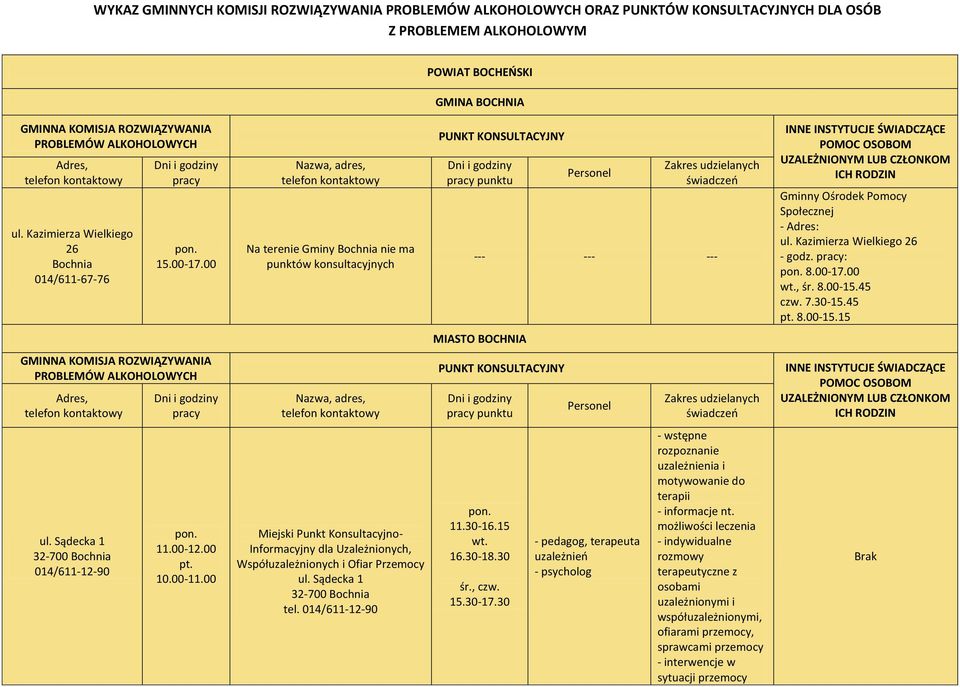 Sądecka 1 32-700 Bochnia 014/611-12-90 11.00-12.00 pt. 10.00-11.00 Miejski Punkt Konsultacyjno- Informacyjny dla Uzależnionych, Współuzależnionych i Ofiar Przemocy ul. Sądecka 1 32-700 Bochnia tel.