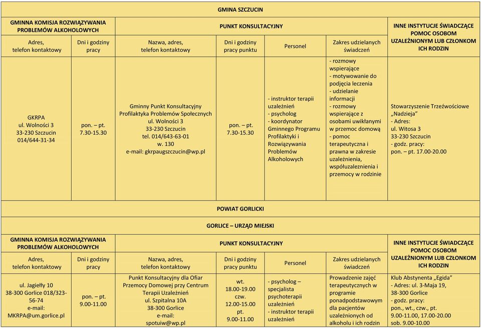 30 - instruktor terapii - psycholog - koordynator Gminnego Programu Profilaktyki i Rozwiązywania Problemów Alkoholowych - rozmowy wspierające - motywowanie do podjęcia leczenia - udzielanie