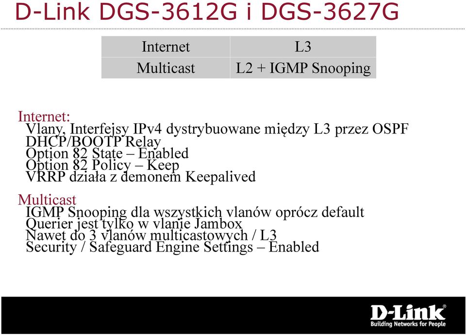 działa z demonem Keepalived Multicast IGMP Snooping dla wszystkich vlanów oprócz default Querier jest