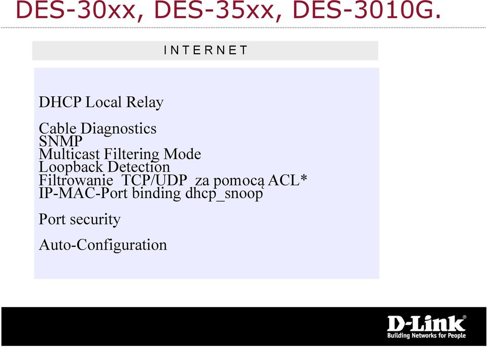 Multicast Filtering Mode Loopback Detection Filtrowanie