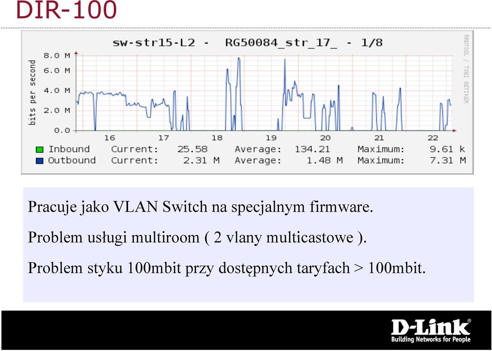 Problem usługi multiroom ( 2 vlany