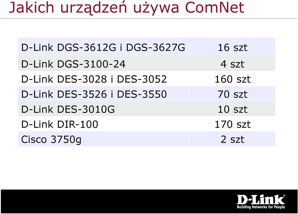 D-Link DES-3526 i DES-3550 D-Link DES-3010G D-Link