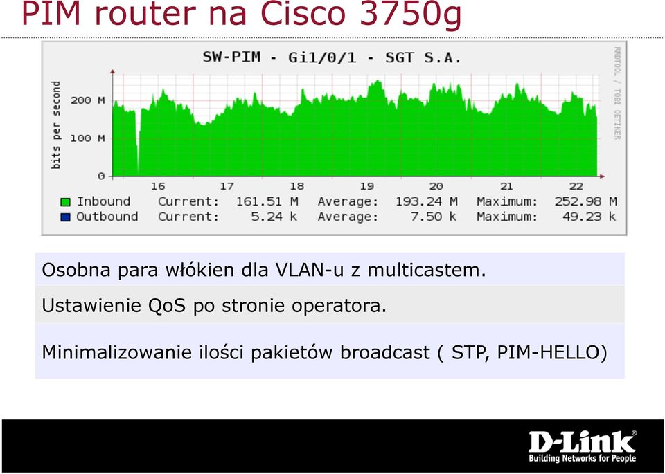 Ustawienie QoS po stronie operatora.