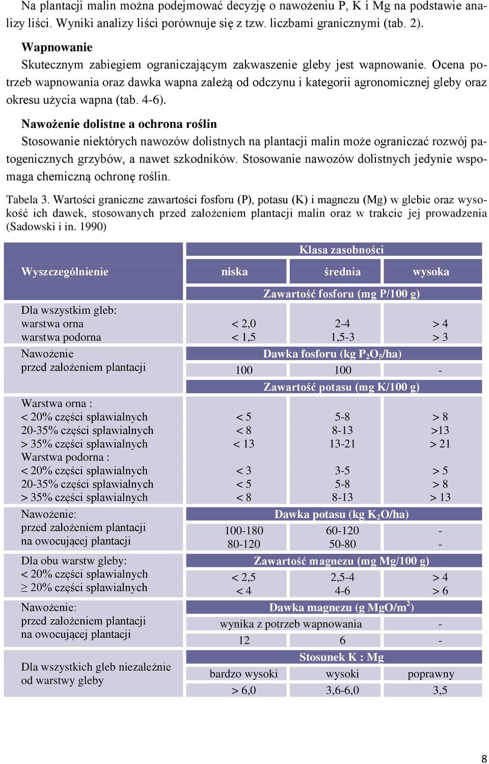Ocena potrzeb wapnowania oraz dawka wapna zależą od odczynu i kategorii agronomicznej gleby oraz okresu użycia wapna (tab. 4-6).