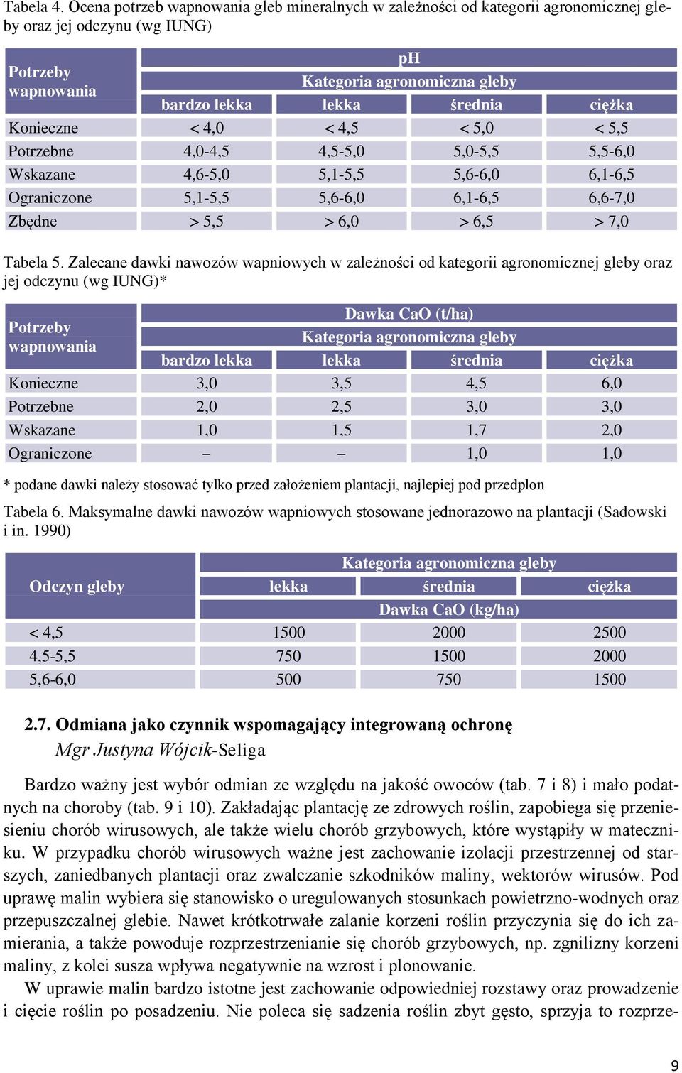 ciężka Konieczne < 4,0 < 4,5 < 5,0 < 5,5 Potrzebne 4,0-4,5 4,5-5,0 5,0-5,5 5,5-6,0 Wskazane 4,6-5,0 5,1-5,5 5,6-6,0 6,1-6,5 Ograniczone 5,1-5,5 5,6-6,0 6,1-6,5 6,6-7,0 Zbędne > 5,5 > 6,0 > 6,5 > 7,0