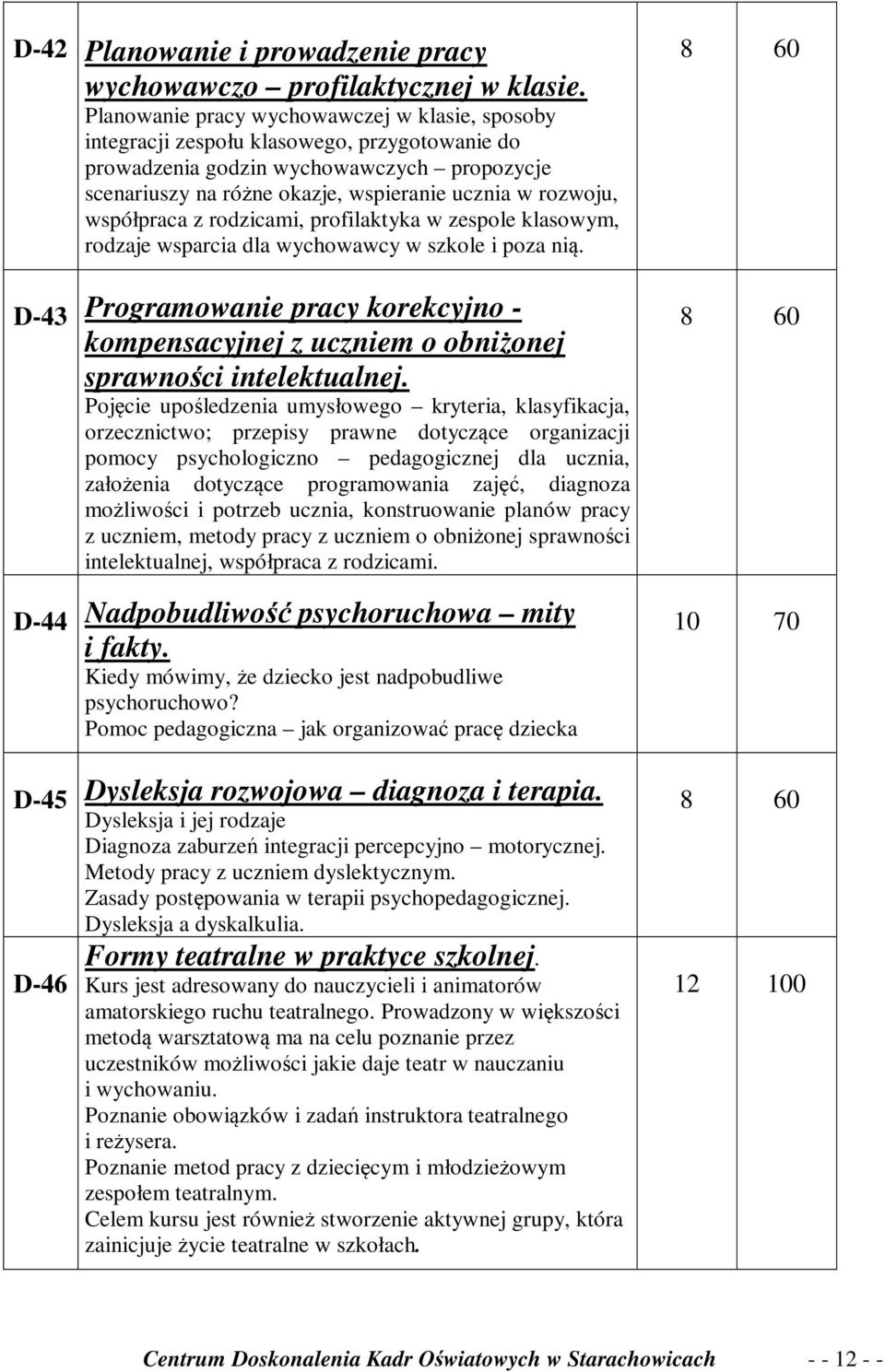 współpraca z rodzicami, profilaktyka w zespole klasowym, rodzaje wsparcia dla wychowawcy w szkole i poza nią.