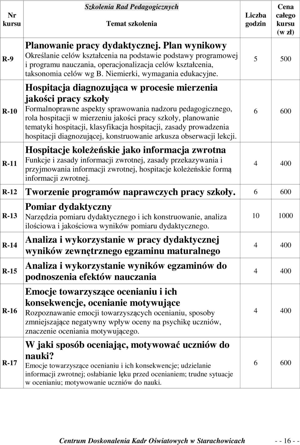 Hospitacja diagnozująca w procesie mierzenia jakości pracy szkoły Formalnoprawne aspekty sprawowania nadzoru pedagogicznego, rola hospitacji w mierzeniu jakości pracy szkoły, planowanie tematyki