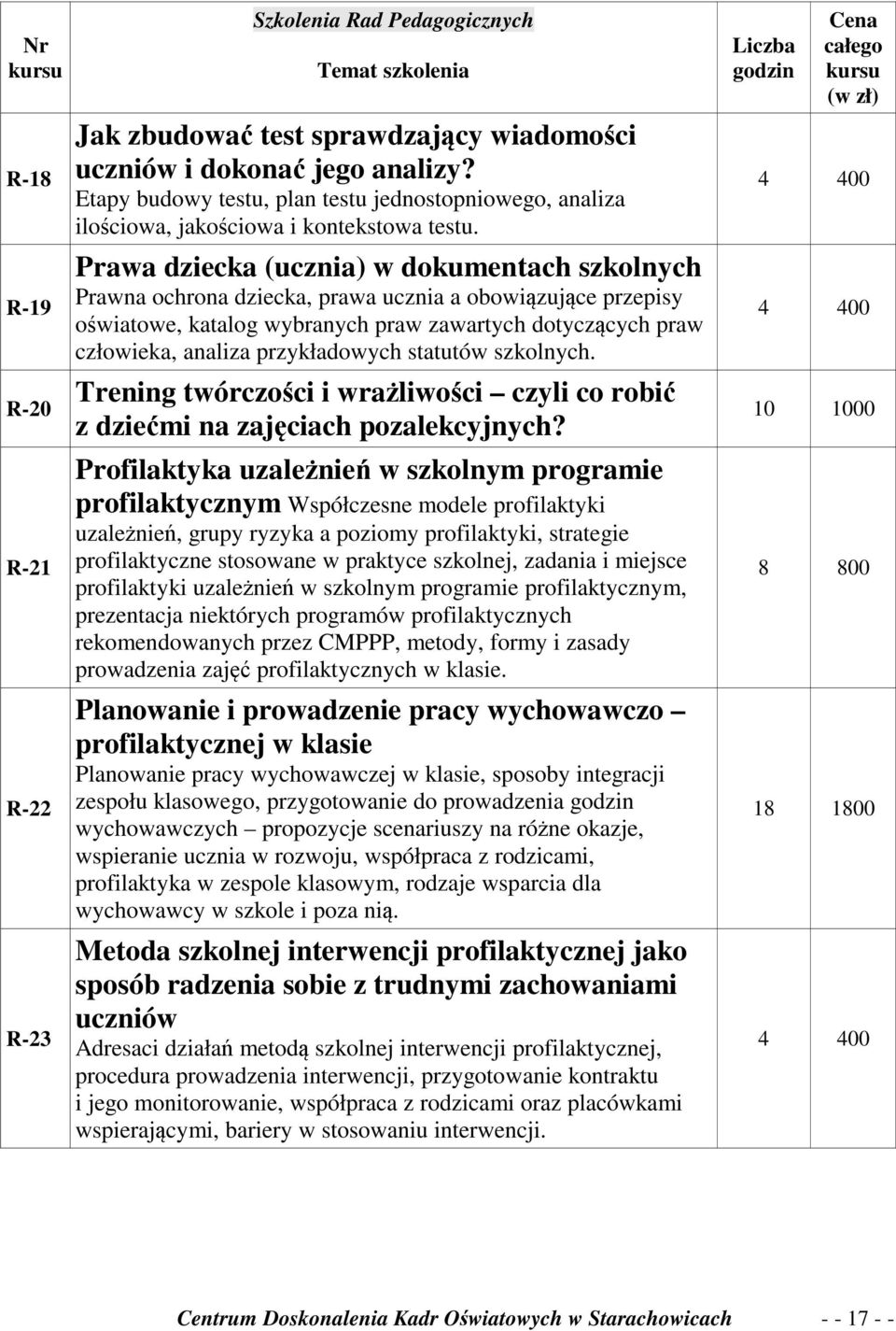 Prawa dziecka (ucznia) w dokumentach szkolnych Prawna ochrona dziecka, prawa ucznia a obowiązujące przepisy oświatowe, katalog wybranych praw zawartych dotyczących praw człowieka, analiza