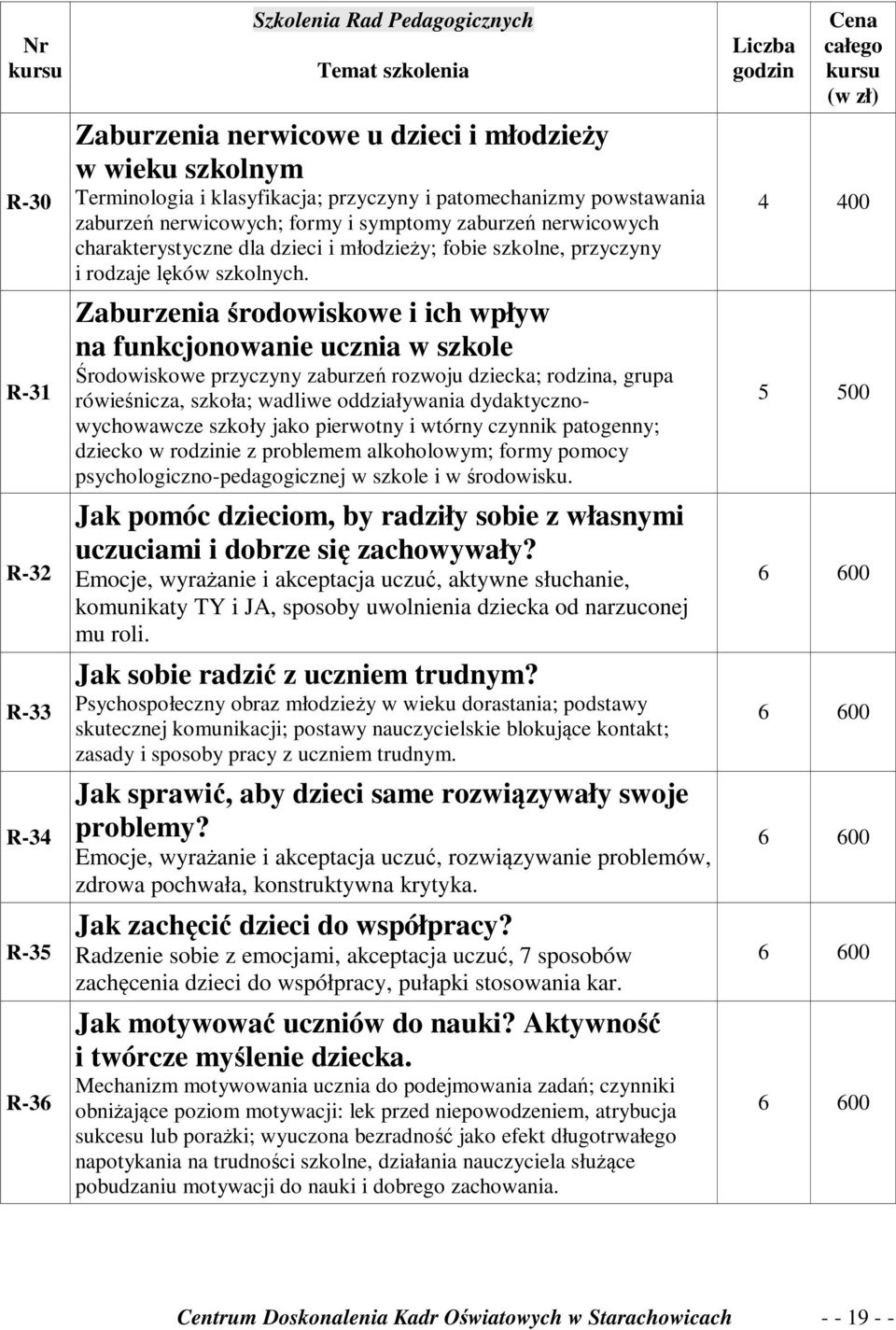 Zaburzenia środowiskowe i ich wpływ na funkcjonowanie ucznia w szkole Środowiskowe przyczyny zaburzeń rozwoju dziecka; rodzina, grupa rówieśnicza, szkoła; wadliwe oddziaływania dydaktycznowychowawcze