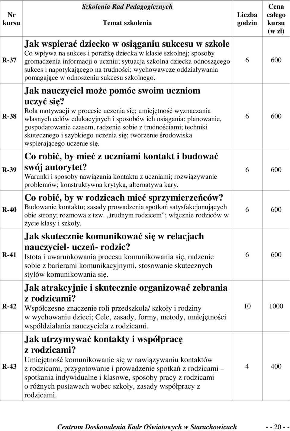 Jak nauczyciel może pomóc swoim uczniom uczyć się?