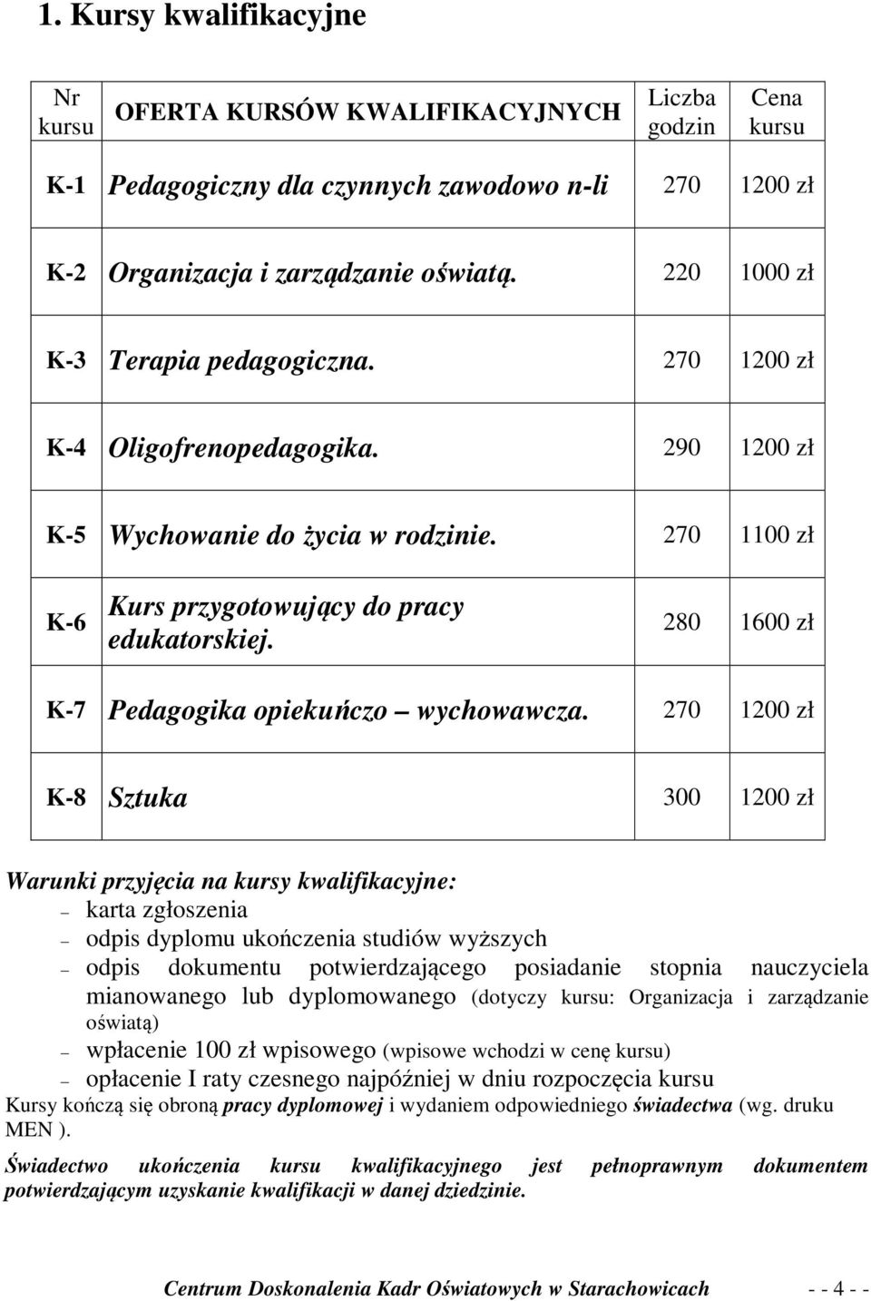 270 1200 zł K-8 Sztuka 300 1200 zł Warunki przyjęcia na kursy kwalifikacyjne: karta zgłoszenia odpis dyplomu ukończenia studiów wyższych odpis dokumentu potwierdzającego posiadanie stopnia