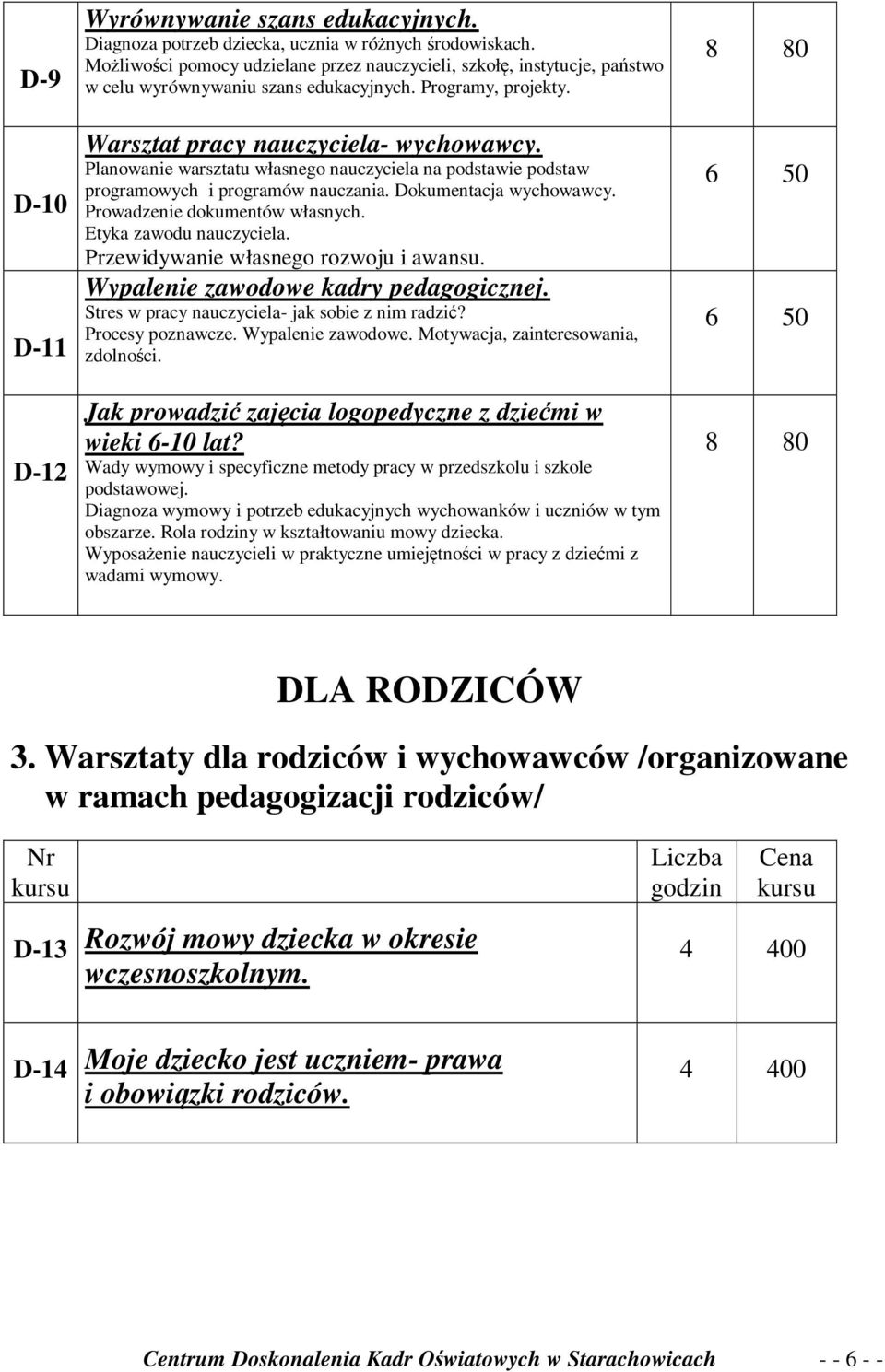 Planowanie warsztatu własnego nauczyciela na podstawie podstaw programowych i programów nauczania. Dokumentacja wychowawcy. Prowadzenie dokumentów własnych. Etyka zawodu nauczyciela.