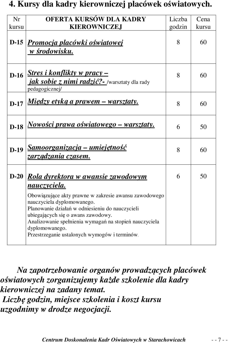 D-20 Rola dyrektora w awansie zawodowym nauczyciela. Obowiązujące akty prawne w zakresie awansu zawodowego nauczyciela dyplomowanego.