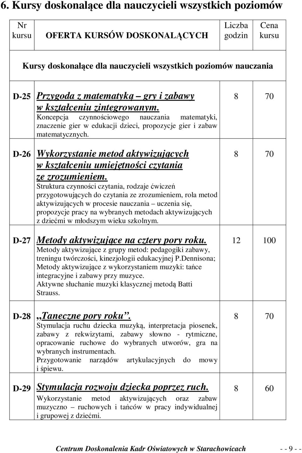 D-26 Wykorzystanie metod aktywizujących w kształceniu umiejętności czytania ze zrozumieniem.