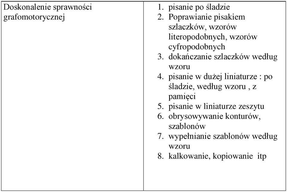 dokańczanie szlaczków według wzoru 4.