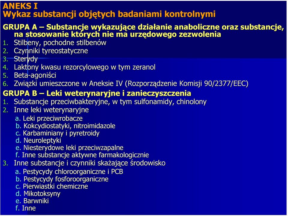 Związki umieszczone w Aneksie IV (Rozporządzenie Komisji 90/2377/EEC) /EEC) GRUPA B Leki weterynaryjne i zanieczyszczenia 1. Substancje przeciwbakteryjne, w tym sulfonamidy, chinolony 2.