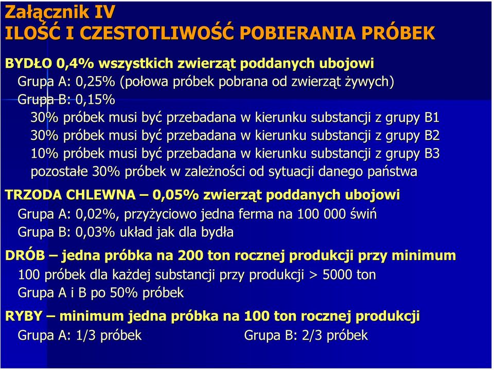 zależności od sytuacji danego państwa TRZODA CHLEWNA 0,05% zwierząt poddanych ubojowi Grupa A: 0,02%, przyżyciowo jedna ferma na 100 000 świń Grupa B: 0,03% układ jak dla bydła DRÓB jedna próbka na