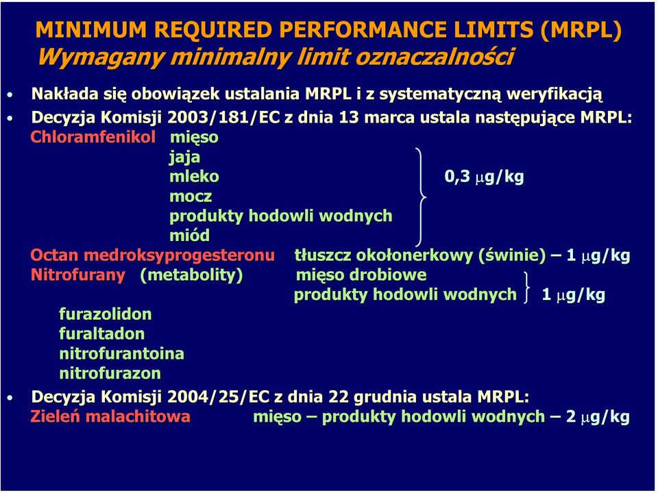 Octan medroksyprogesteronu tłuszcz okołonerkowy (świnie) 1 µg/kg Nitrofurany (metabolity) mięso drobiowe produkty hodowli wodnych 1 µg/kg furazolidon