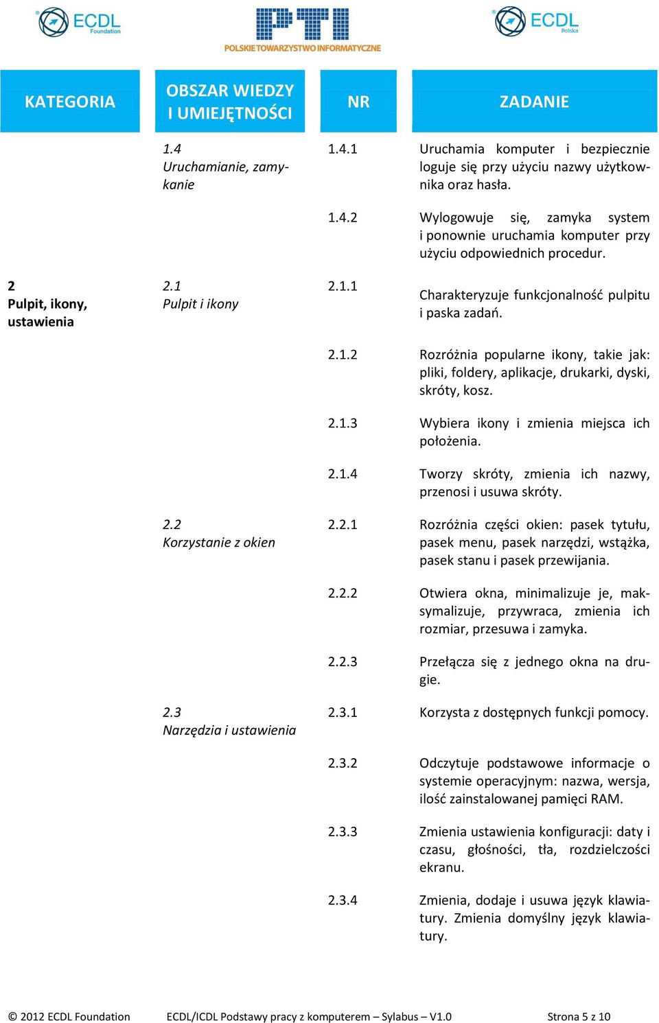 2.1.3 Wybiera ikony i zmienia miejsca ich położenia. 2.1.4 Tworzy skróty, zmienia ich nazwy, przenosi i usuwa skróty. 2.2 Korzystanie z okien 2.2.1 Rozróżnia części okien: pasek tytułu, pasek menu, pasek narzędzi, wstążka, pasek stanu i pasek przewijania.