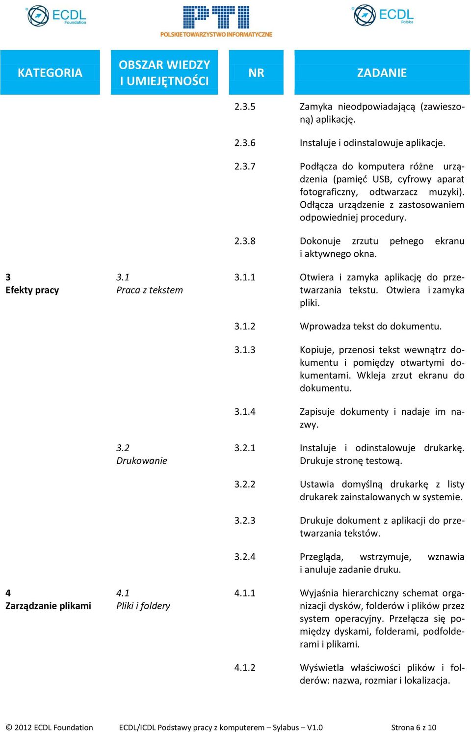 3.1.3 Kopiuje, przenosi tekst wewnątrz dokumentu i pomiędzy otwartymi dokumentami. Wkleja zrzut ekranu do dokumentu. 3.1.4 Zapisuje dokumenty i nadaje im nazwy. 3.2.