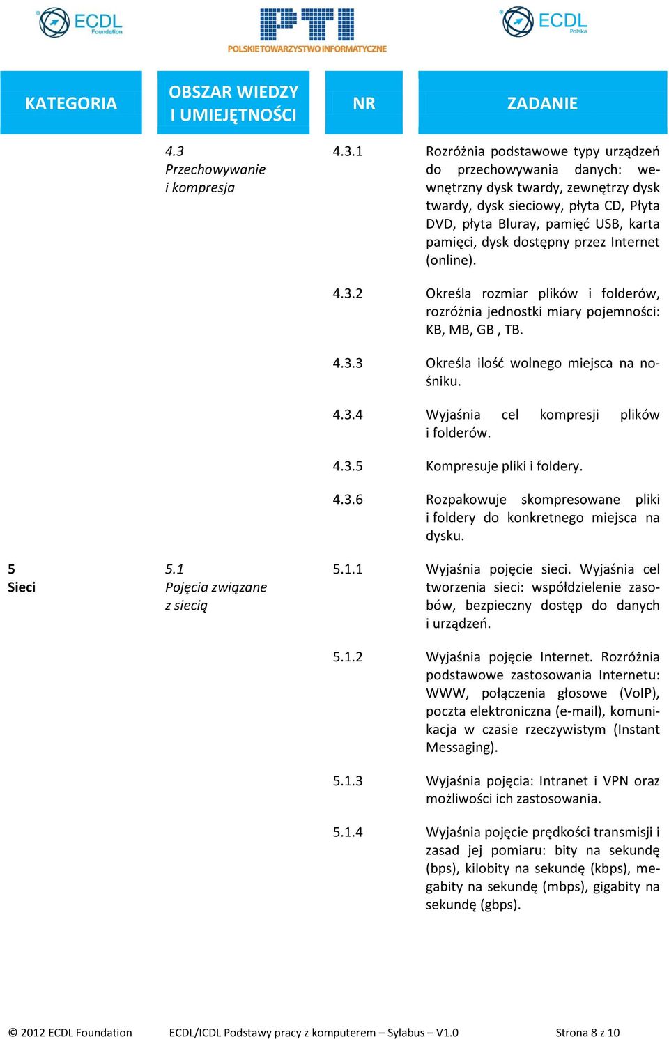 4.3.3 Określa ilość wolnego miejsca na nośniku. 4.3.4 Wyjaśnia cel kompresji plików i folderów. 4.3.5 Kompresuje pliki i foldery. 4.3.6 Rozpakowuje skompresowane pliki i foldery do konkretnego miejsca na dysku.