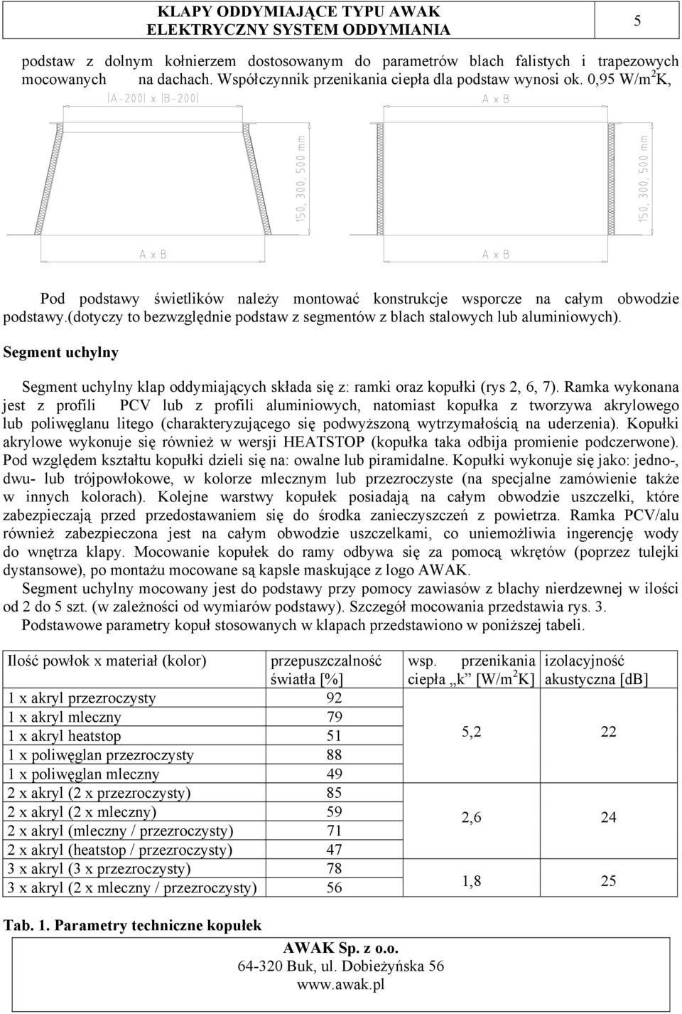 Segment uchylny Segment uchylny klap oddymiających składa się z: ramki oraz kopułki (rys 2, 6, 7).