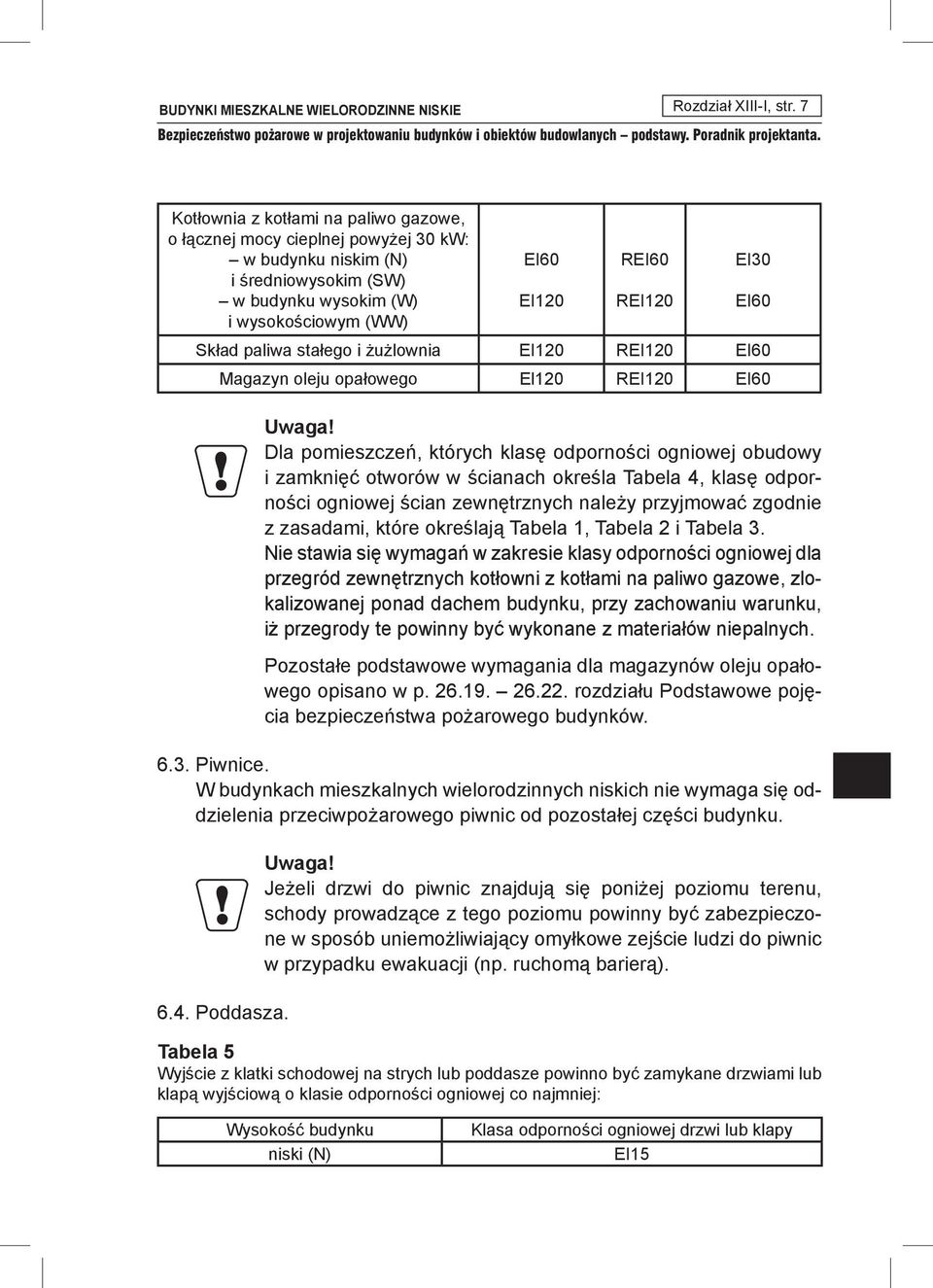 Skład paliwa stałego i żużlownia EI120 REI120 EI60 Magazyn oleju opałowego El120 REI120 EI60 Dla pomieszczeń, których klasę odporności ogniowej obudowy i zamknięć otworów w ścianach określa Tabela 4,