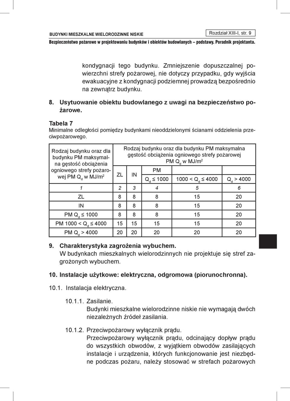 Usytuowanie obiektu budowlanego z uwagi na bezpieczeństwo pożarowe. Tabela 7 Minimalne odległości pomiędzy budynkami nieoddzielonymi ścianami oddzielenia przeciwpożarowego.